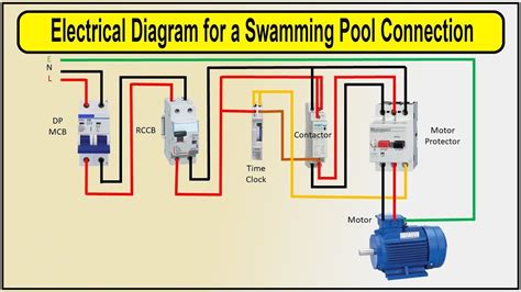 pool pump electrical box|pool wiring code.